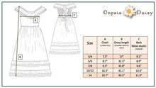 Load image into Gallery viewer, Kids Mint Spring Easter Summer Fancy Ruffle Back Dress

